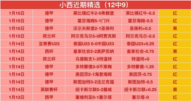 詹姆斯,岁战,得分,OD体育会员登录入口,H5OD体育官网,OD体育