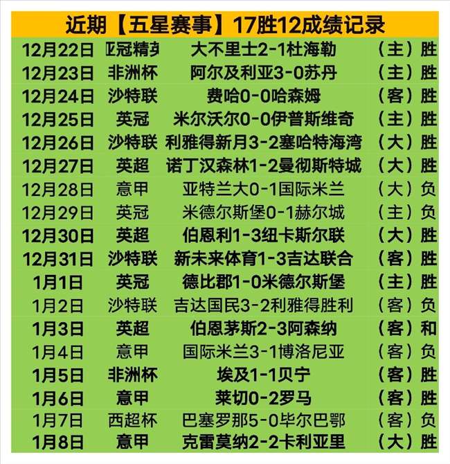 瓜迪奥拉谈,曼城,对姆巴佩有,OD体育会员登录入口,H5OD体育官网,OD体育