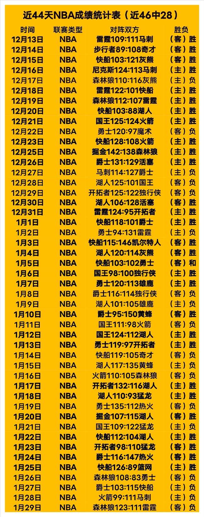 羅視歐洲杯,為終極榮耀,倒勾成神是,OD体育会员登录入口,H5OD体育官网,OD体育