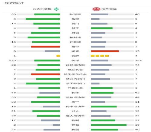 国乒名将首,战失利,欧洲冠军达,OD体育会员登录入口,H5OD体育官网,OD体育