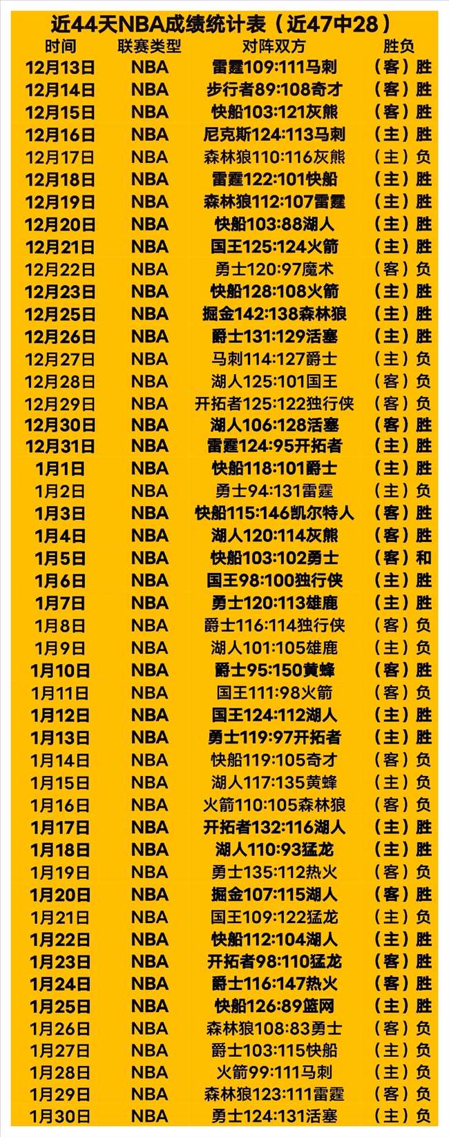 内蒙古行记,绚丽风光印,象记,OD体育会员登录入口,H5OD体育官网,OD体育